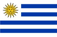 Best Uruguay Brokers