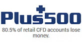 Click to learn more about plus500 Click to learn more about Plus500