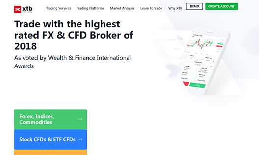 Compare Forex Brokers For 2019 - 