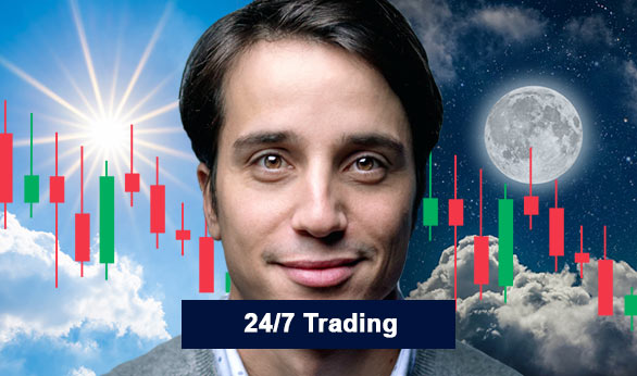 24 7 Trading 2022