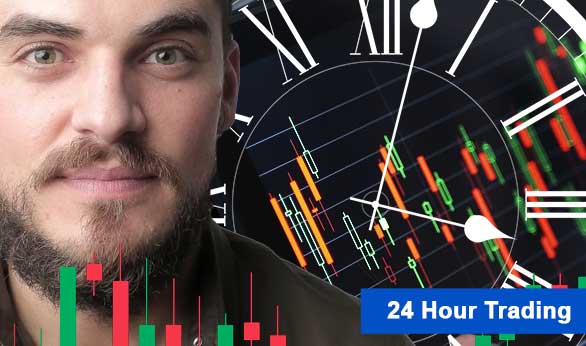 24 hour trading 2022