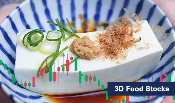 3D Food Stocks 2022