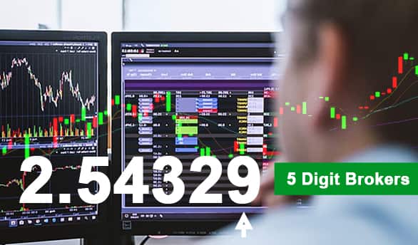 forex with five-digit quotes