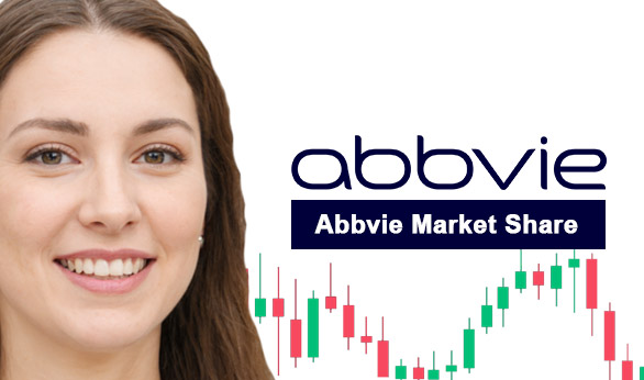 Abbvie Market Share 2024