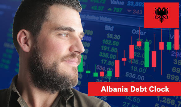Albania Debt Clock 2022