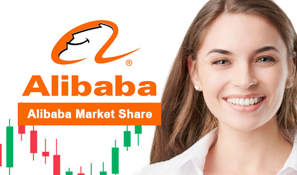 Alibaba Market Share 2025