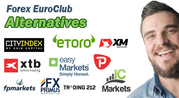 Forex EuroClub Alternatives