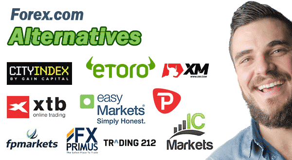 Forex.com Alternatives