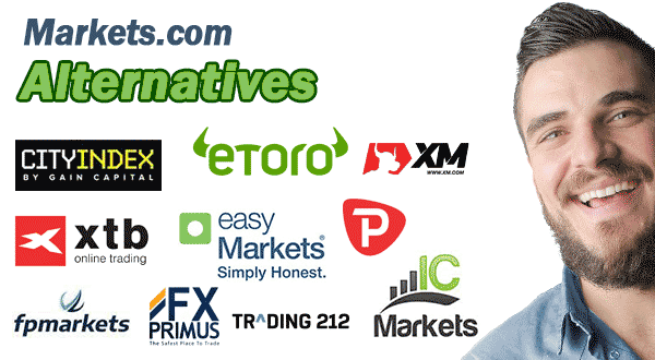 Markets.com Alternatives