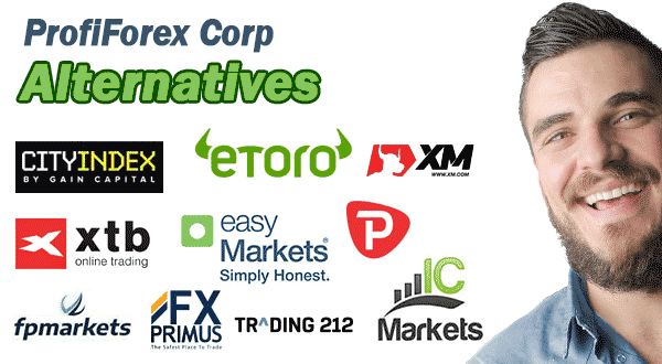 ProfiForex Corp Alternatives