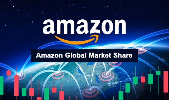 Amazon Global Market Share 2022