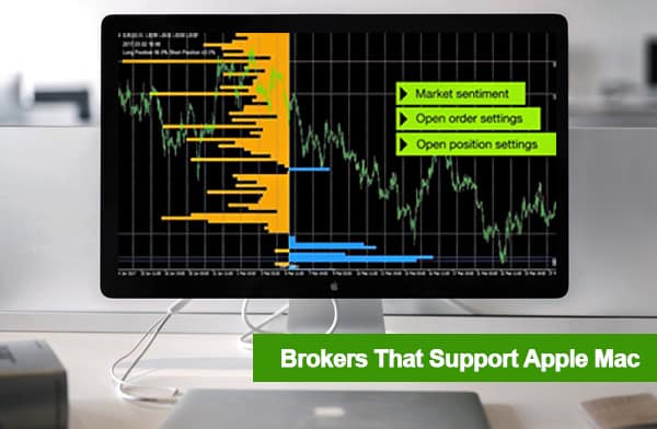 best demo futures trading platform for mac