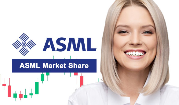 Asml Market Share 2024