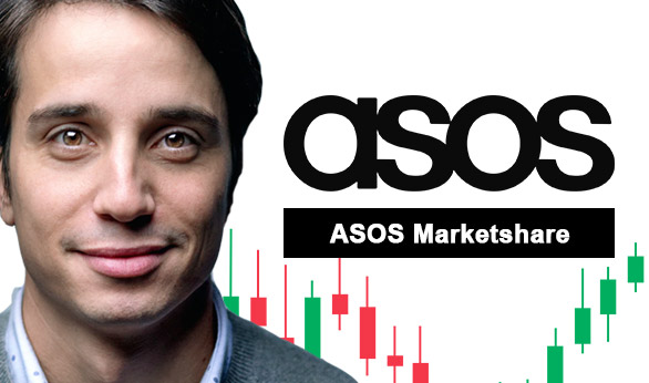 ASOS Marketshare 2025