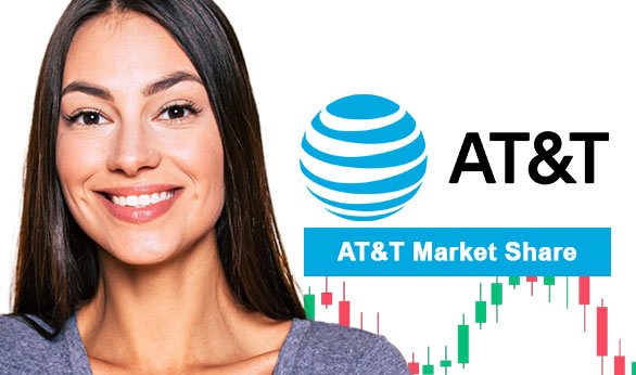 AT and T Market Share 2025
