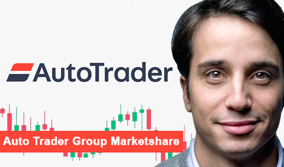 Auto Trader Group Marketshare 2025