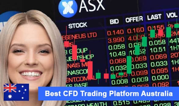 Best CFD Platforms Australia 2022