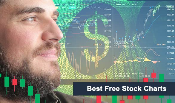 Best Free Stock Charts 2023
