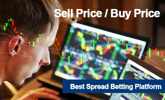 Best Spread Betting Platforms for 2024