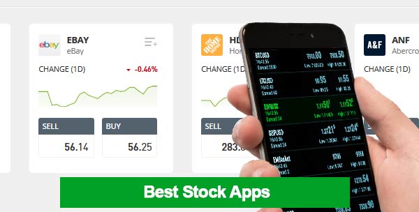 Best Stock Apps 2022
