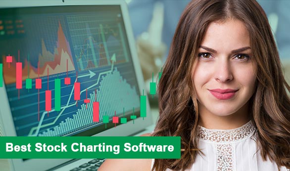 Best Stock Charting Software 2024