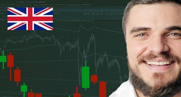 Best Trading Platform For Beginners UK 2024