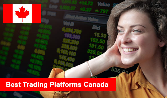 Best Trading Platforms Canada 2022