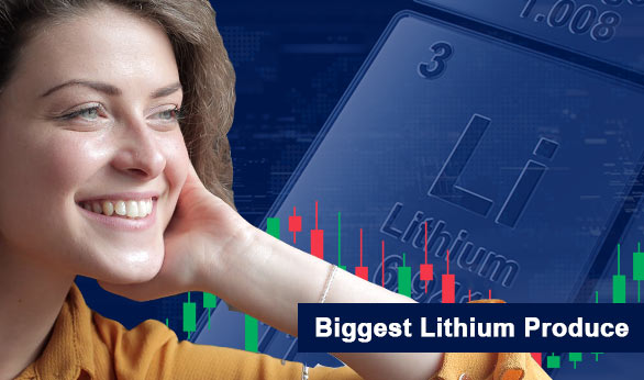 Biggest Lithium Produce 2024