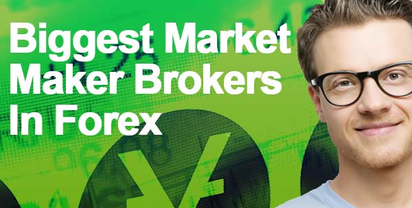 Biggest Market Maker Brokers in Forex 2025