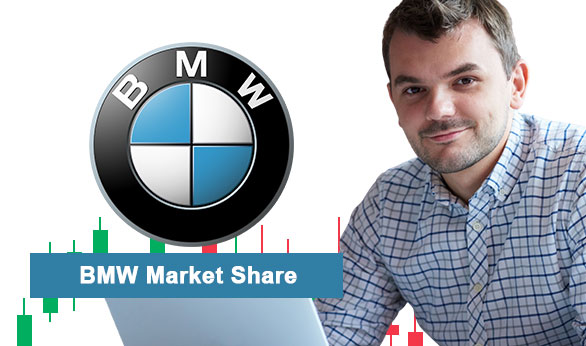 BMW Market Share 2025