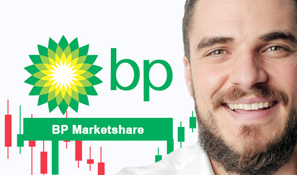 BP Marketshare 2025