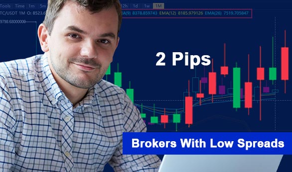 Brokers With Low Spreads 2025