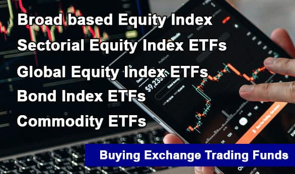 Buying Exchange Traded Funds 2022