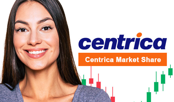 Centrica Market share 2025