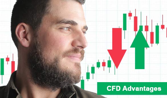 CFD Advantages