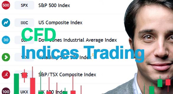 cfd indices trading 2025