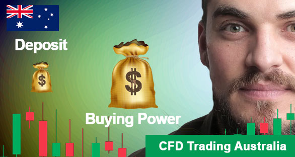 CFD Trading Australia 2024