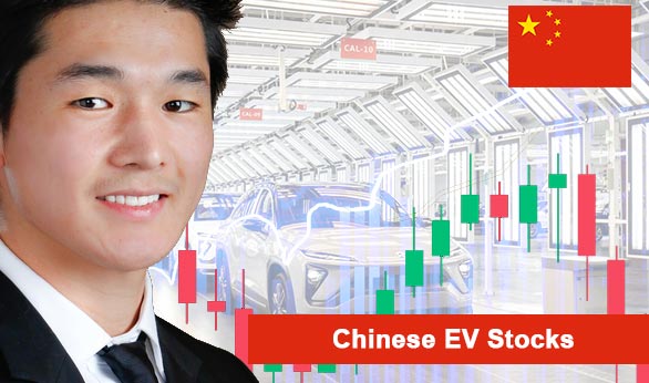 Chinese EV Stocks 2024