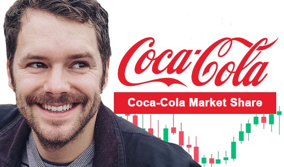 Coca-Cola Market Share 2024