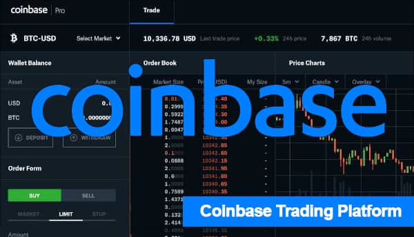 Coinbase Trading Platform 2023