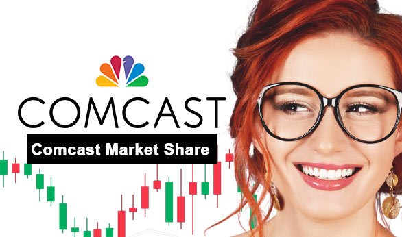 Comcast Market Share 2024