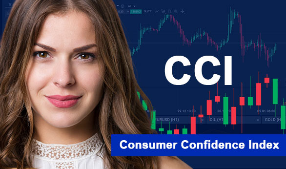 Consumer Confidence Index 2024