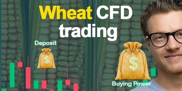 Corn CFD trading 2026 Corn CFD trading 2026