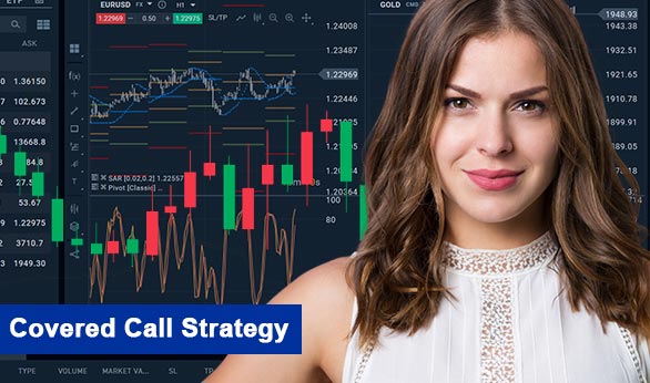 Covered Call Strategy 2026 Covered Call Strategy 2026