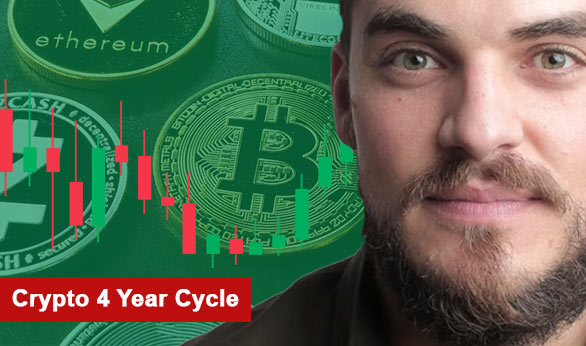 Crypto 4 Year Cycle 2022