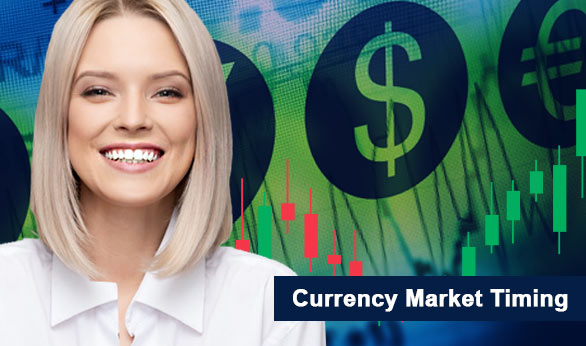 Currency Market Timing 2024