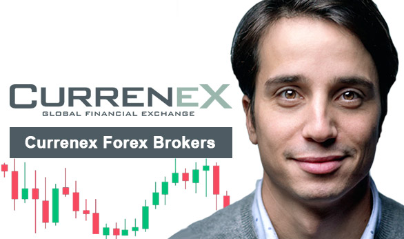 Currenex Forex Brokers 2025