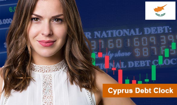 Cyprus Debt Clock 2024