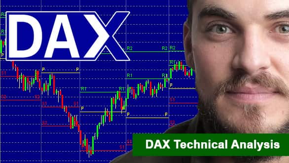 DAX Technical Analysis 2022