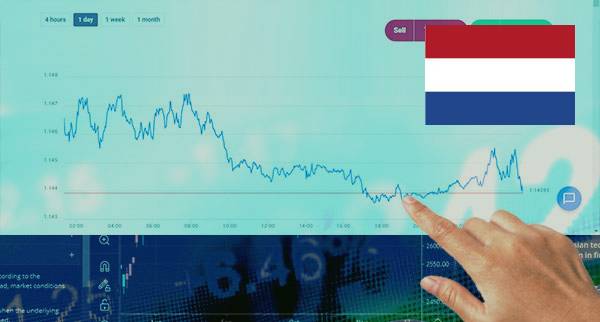 Best Netherlands Day Trading Brokers 2023 Best Netherlands Day Trading Brokers 2023